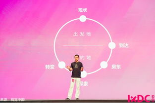 2019国际体验设计大会在北京盛大举行 数字内容制作的革命与赋能